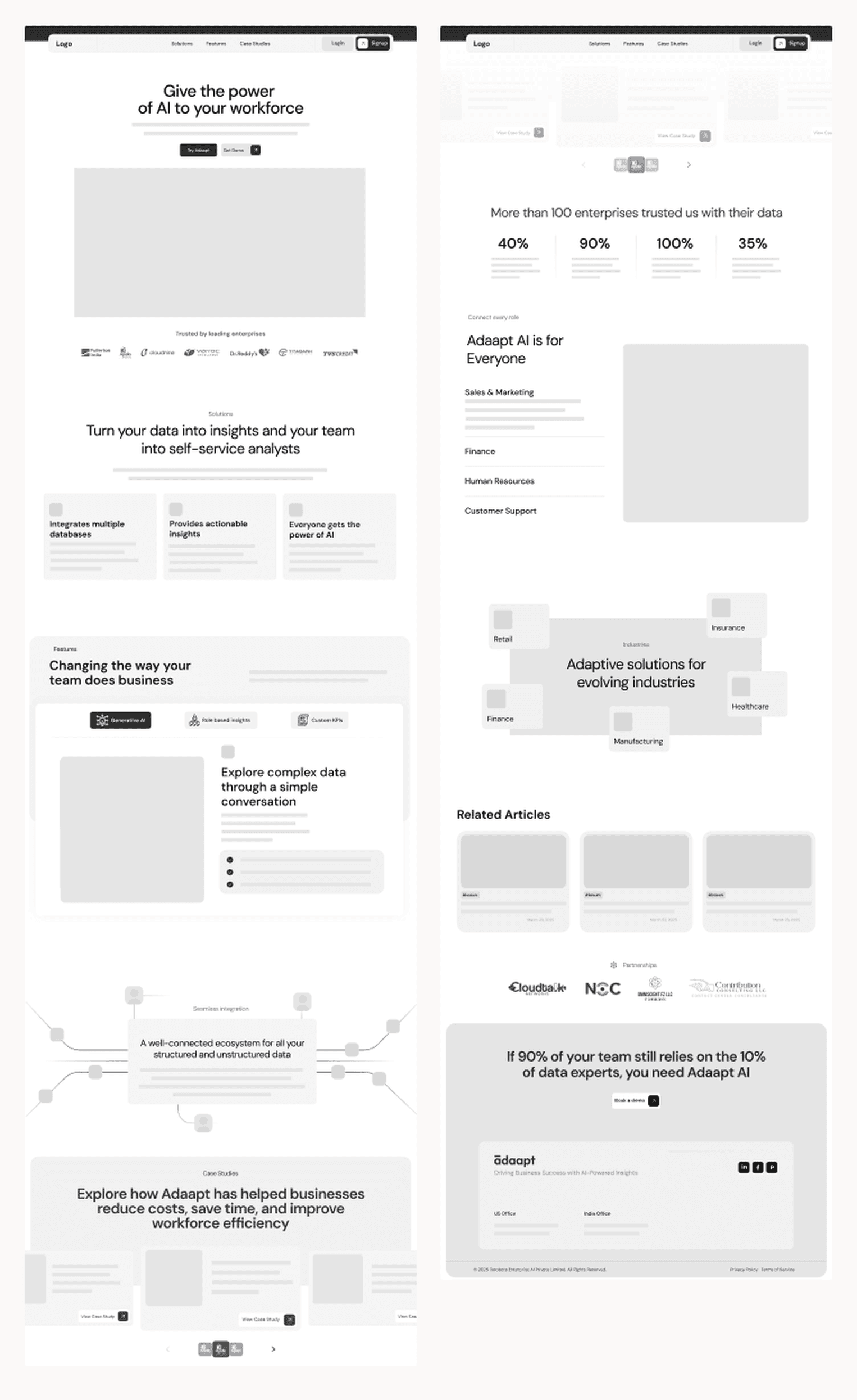 Adaapt low fidelity wireframes