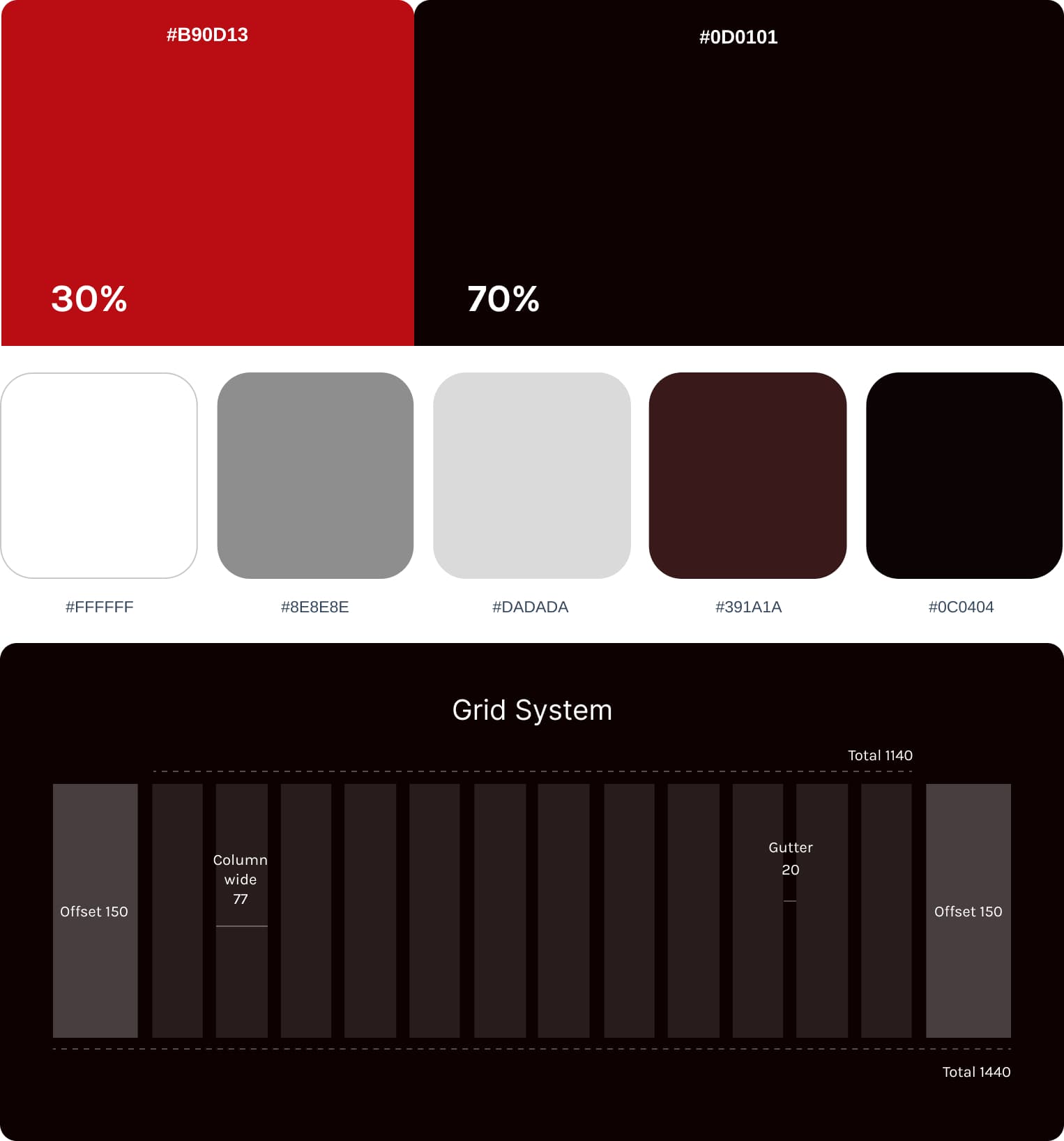 House of Calisthenics design system colors and grid